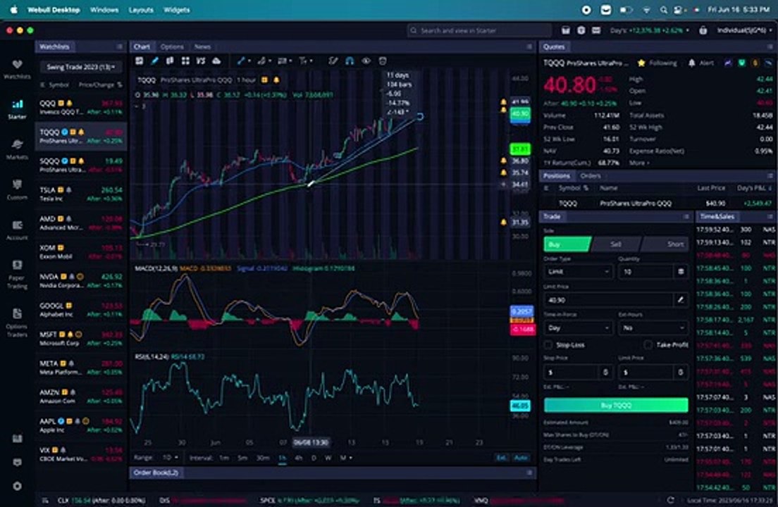 HOW_I_MADE_12,000_DAY_TRADING_IN_THE_STOCK_MARKET