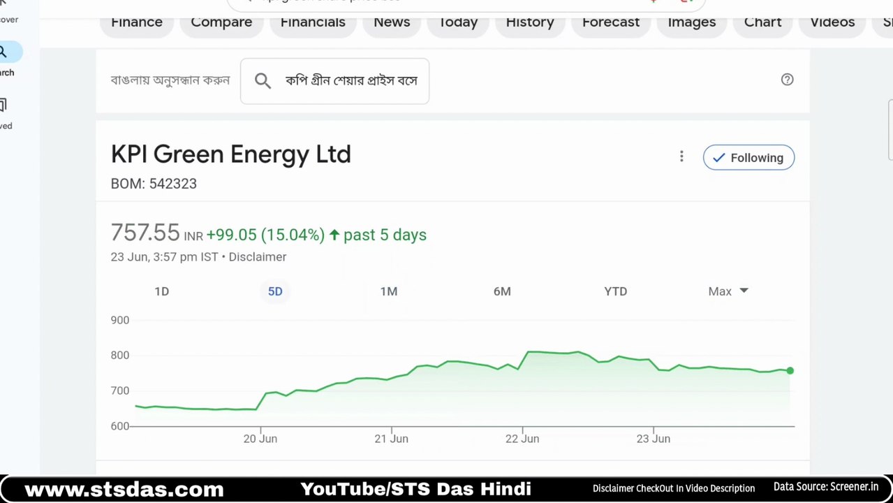 यह कंपनी आपको करोड़पति बनाएगी Best Small Cap Stocks best stocks to buy now for long term KPI green share latest news today