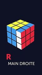 Résoudre un Rubik's Cube 3X3 Super Vite #short