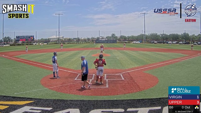 Red Easton - Easton Elite Underclass World Series (2023) Sat, Jun 24, 2023 7:46 AM to 5:01 PM