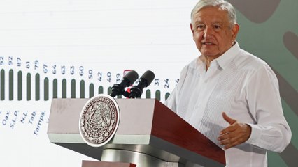 ¿Qué señal manda la Suprema Corte de Justicia mexicana al invalidar el Plan B del gobierno de AMLO?