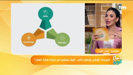 3 محاور لواشتغلت عليهم تغير حياتك.. خبير تنمية إدارية يوضح الطريقة الصحيحة لتغيير السلوك