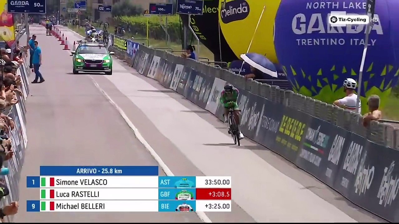 National Championships 2023 – Italy - Individual Time Trial [Highlights] (italian)