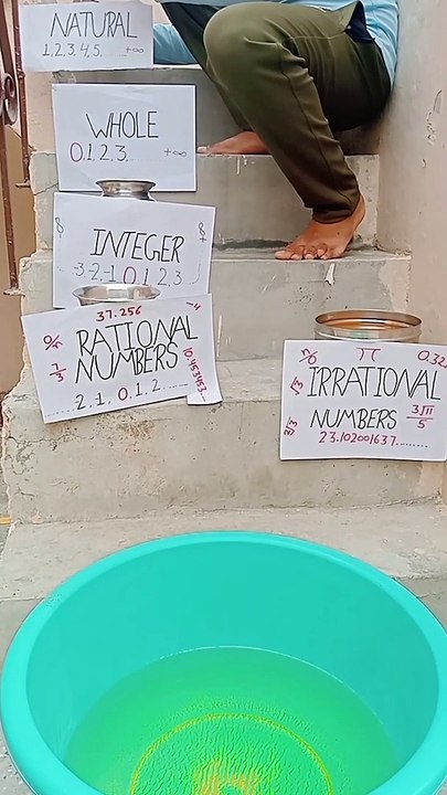 Maths activities || #Real number || #natrual number || activity || project ||