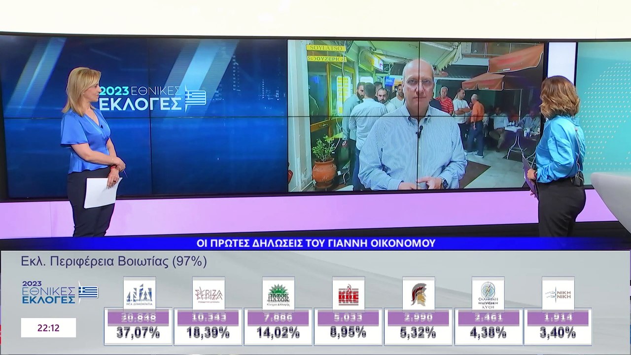 Εθνικές Εκλογές: Ο βουλευτής της ΝΔ στη Φθιώτιδ...