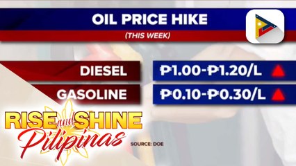 Oil price hike, nakaamba ngayong linggo