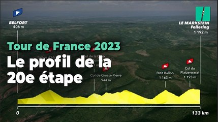 Tour de France 2023: le parcours de la vingtième étape