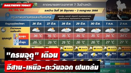 "กรมอุตุ" เตือน อีสาน-เหนือ-ตะวันออก ฝนถล่ม | DAILYNEWSTODAY เดลินิวส์ 26/06/66