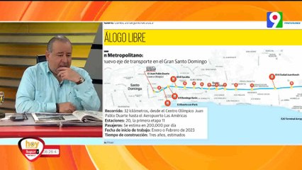 Tren metropolitano: 20 estaciones  y 10 Km de construcción en la primera etapa | Hoy Mismo