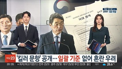 '킬러 문항' 공개…일괄기준 없어 혼란 우려