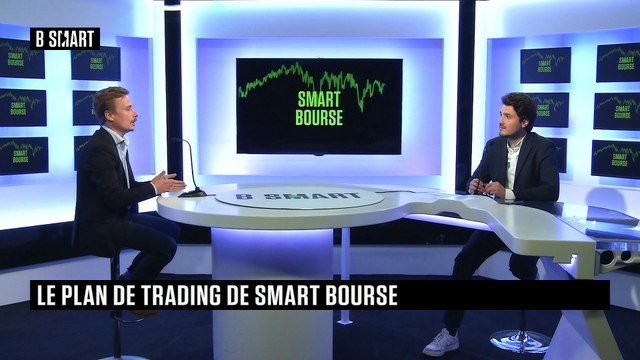 SMART BOURSE - Plan de trading du lundi 26 juin 2023