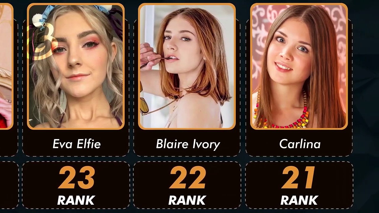 09.Best New Cute Love Stars in Industry 2023 - video Dailymotion