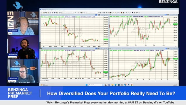 How Diversified Does Your Portfolio Really Need To Be?