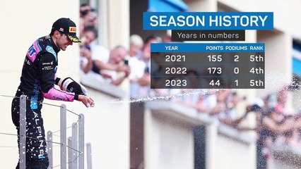 Wrexham owners Reynolds and McElhenney invest in Alpine