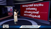 ഫുള്‍ A+ കിട്ടിയവര്‍ പോലും പുറത്ത്... ഈ കുട്ടികള്‍ എവിടെപ്പോയി പഠിക്കും? | News Decode