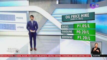Oil Price Hike (effective June 26, 2023): Diesel - P1.05/L; Gasoline - P0.20/L; Kerosene - P1.20/L | SONA