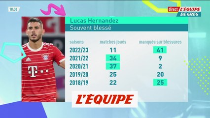 Les (trop) nombreuses blessures de Lucas Hernandez - Foot - L1 - PSG