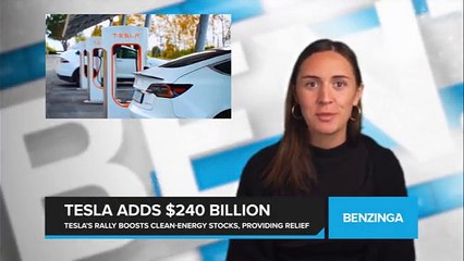Tesla's Market Value Surges by $240 Billion, Outpacing Major Automakers