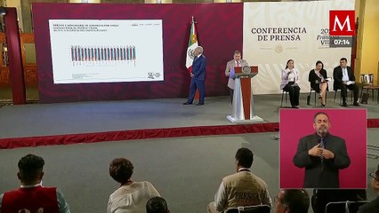 Arco es la gasolinera con el precio más alto en México, dice titular de la Profeco