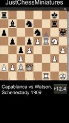 Capablanca sacrifices the exchange but has three passed Pawns