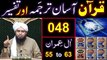 048-Qur'an Class ： Surat Aal-e-IMRAN (Ayat No 55 to 63) ki TAFSEER (By Engineer Muhammad Ali Mirza)