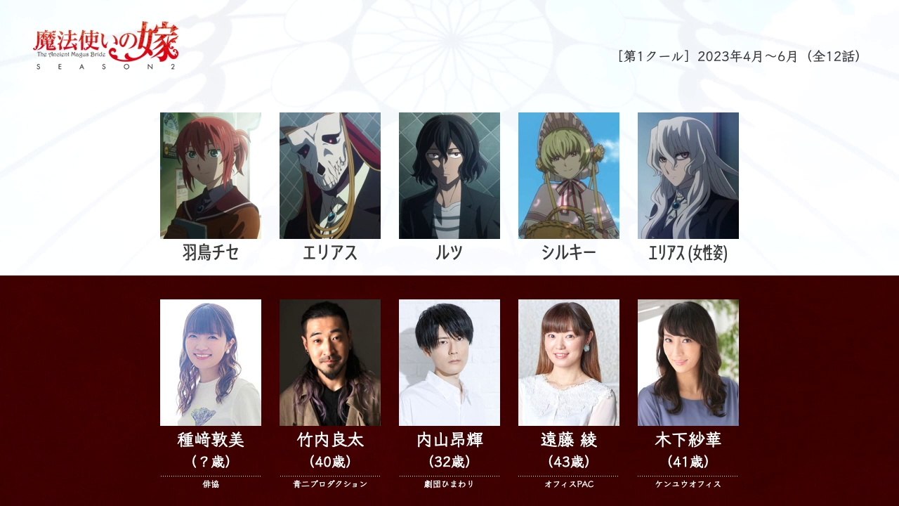 魔法使いの嫁 Season2の声優さんたちは、こんな顔！