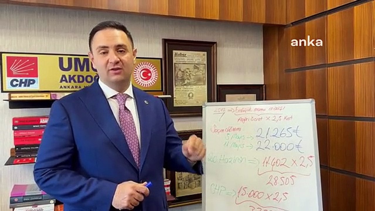 CHP Milletvekili Umut Akdoğan: En düşük memur maaşı 28 bin 505 lira olmalı