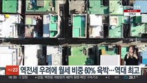 역전세 우려에 월세 비중 60% 육박…역대 최고