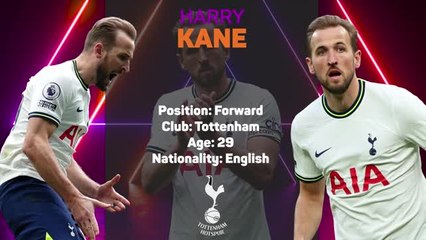 Opta Profile – Harry Kane
