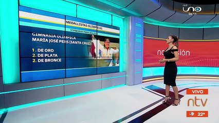 Bolivia logra 17 preseas olímpicas