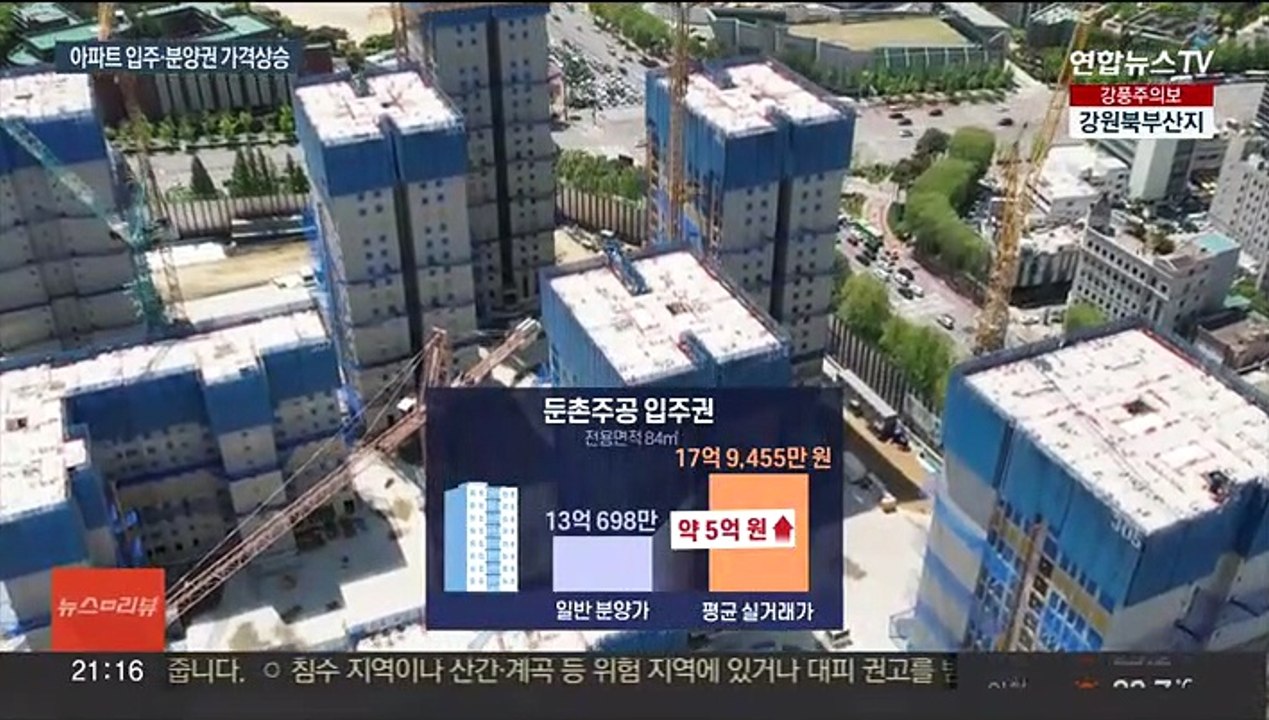 전매 규제 완화에 분양가 뛰자…입주·분양권 거래 증가