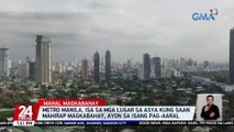 Metro Manila, isa sa mga lugar sa Asya kung saan mahirap magkabahay, ayon sa isang pag-aaral | 24 Oras