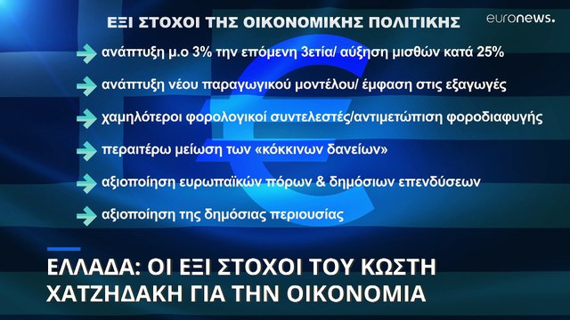 Οι έξι στόχοι του νέου οικονομικού επιτελείου της ελληνικής κυβέρνησης