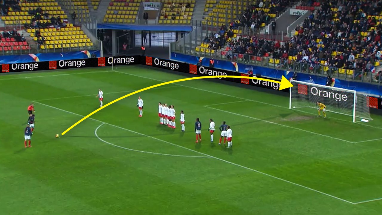 Les actions folles de l'équipe de France qu'on a tous oubliées - Orange