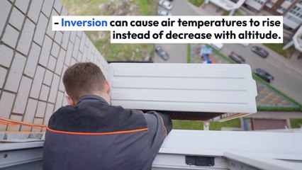 New york air quality Fundamentals Explained