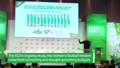 Inaugural ECA Women's Football Summit showcases progress in the game