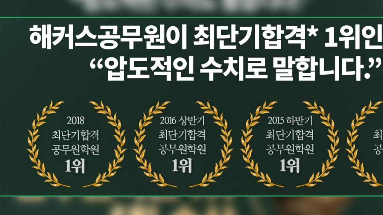 해커스 "최단기 공무원 합격 1위"는 거짓 광고...과징금 2억8천여 만 원 / YTN