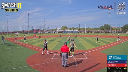 White Marucci - Space Coast World Series (2023) Mon, Jun 26, 2023 11:42 AM to 11:33 PM