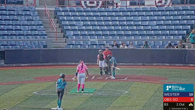 Space Coast Stadium - Space Coast World Series (2023) Mon, Jun 26, 2023 5:14 PM to 8:41 PM