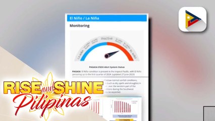 El Niño, posibleng magsimula sa susunod na buwan, ayon sa PAGASA