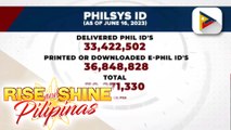 Higit 70M na nagparehistro sa PhilSys, nabigyan na ng PhilID at ePhilID