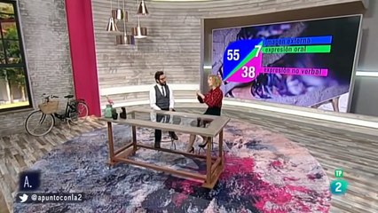 Cómo causar un buena primera impresión. Qué transmitimos con nuestra forma de vestir