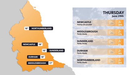 Newcastle weather forecast 28 June