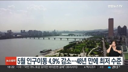 5월 인구이동 4.9% 감소…48년 만에 최저 수준