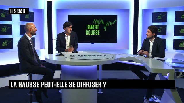 SMART BOURSE - L'invité de la mi-journée : Gilles Lenoir (Sycomore)