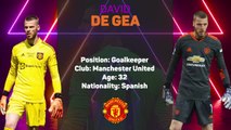 Opta Profile - David De Gea