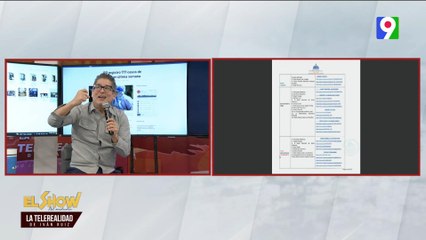 Auditorías a instituciones son una muestra de transparencia | El Show del Mediodía