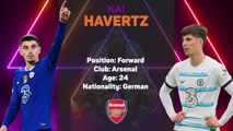 Opta Profile - Kai Havertz