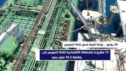 30 يونيو.. بوابة تنمية محور قناة السويس