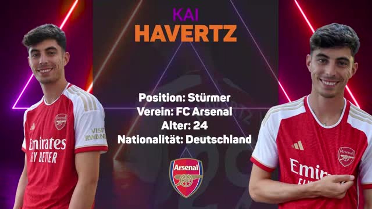 Opta Profile: Kai Havertz